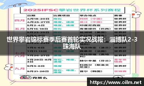 世界攀岩锦标赛季后赛首轮实况战报：淄博队2-3珠海队