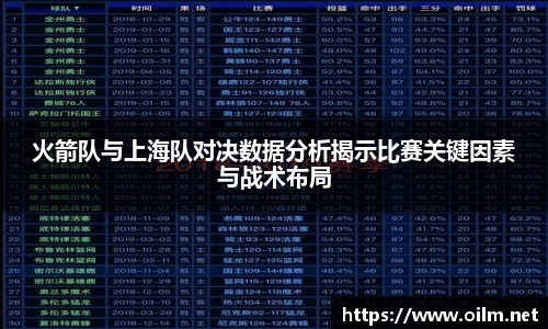 火箭队与上海队对决数据分析揭示比赛关键因素与战术布局